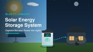 Solar Energy Storage System