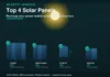 Top 4 Solar Panels in Jamaica