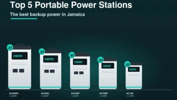 Top 5 Portable Power Stations in Jamaica