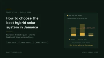 Best Hybrid Solar System in Jamaica 2026