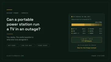 Can a Portable Power Station Run a TV in an Outage?