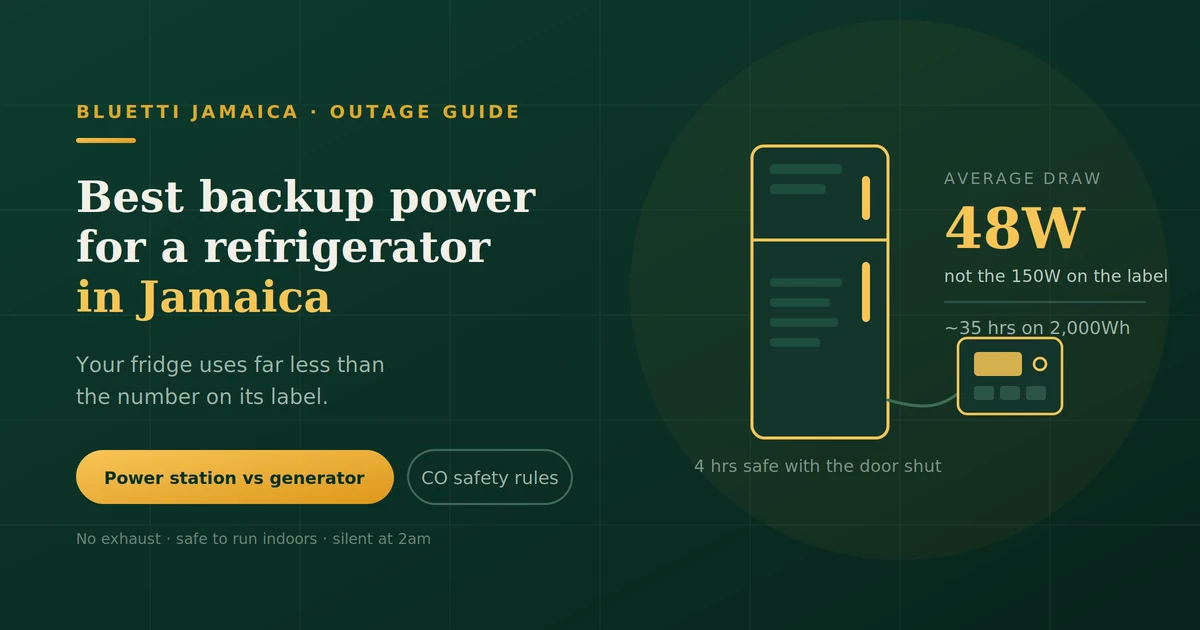 Best Backup Power for a Refrigerator in Jamaica