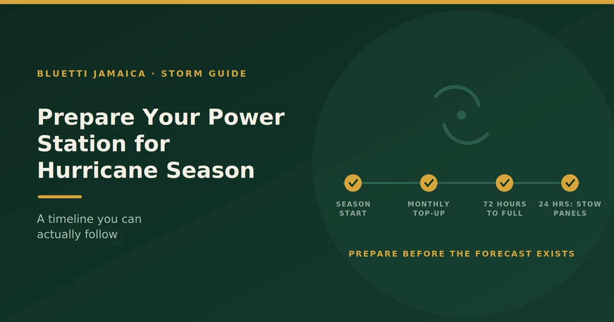 Prepare Your Power Station for Hurricane Season