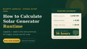 How to Calculate Solar Generator Runtime