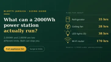 What Can a 2000Wh Power Station Run