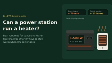 Can a Power Station Run a Heater