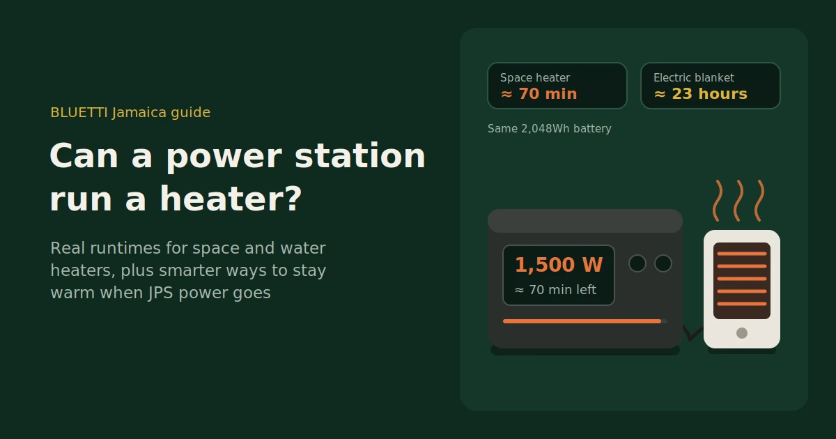 Can a Power Station Run a Heater