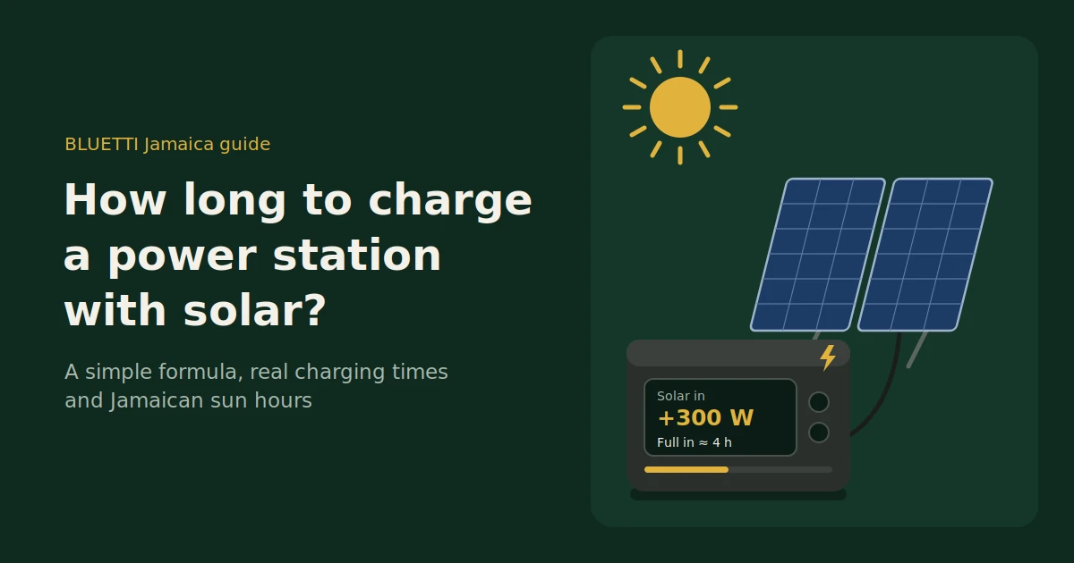Charge a Power Station with Solar