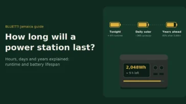 How long will a power station last