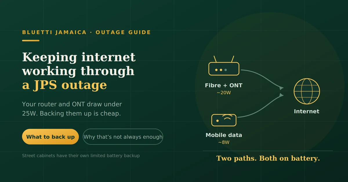 Keep Internet Working During a JPS Power Outage
